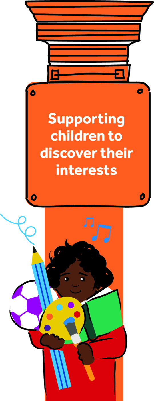 Illustration for supporting children to discover their interests