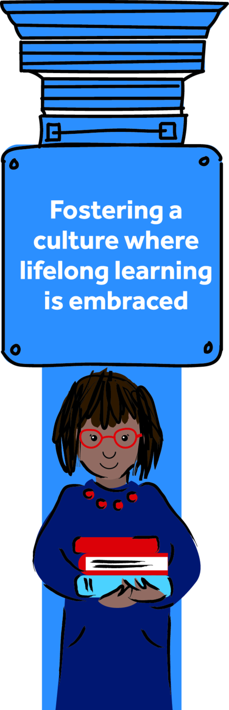 Illustration for embracing lifelong learning