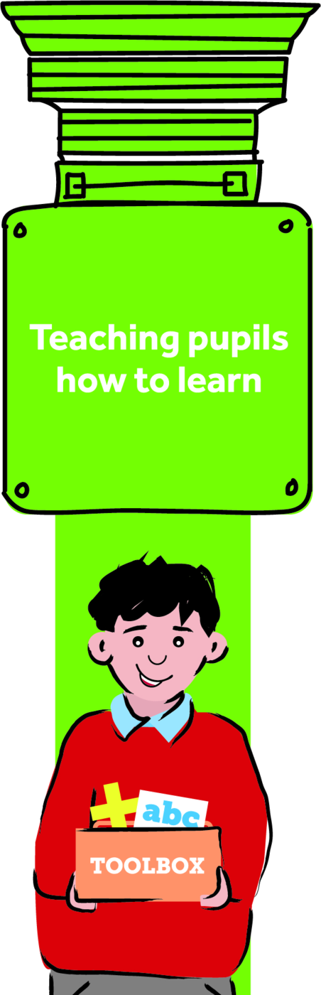 Illustration for teaching pupils how to learn