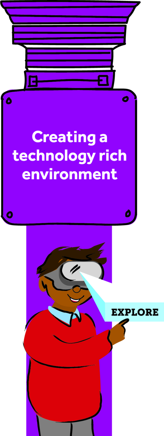 Illustration for a technology-rich environment